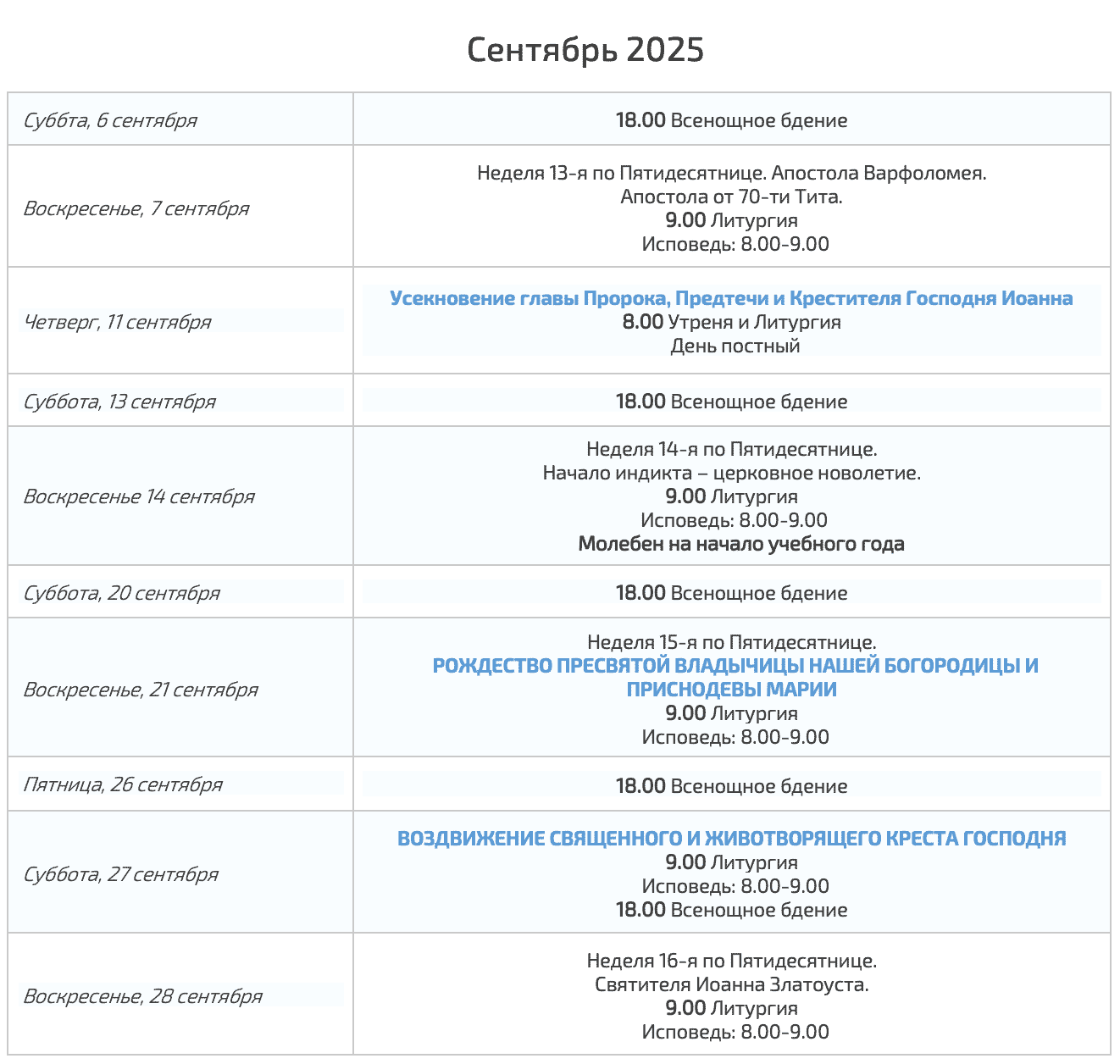 ��������, 2025