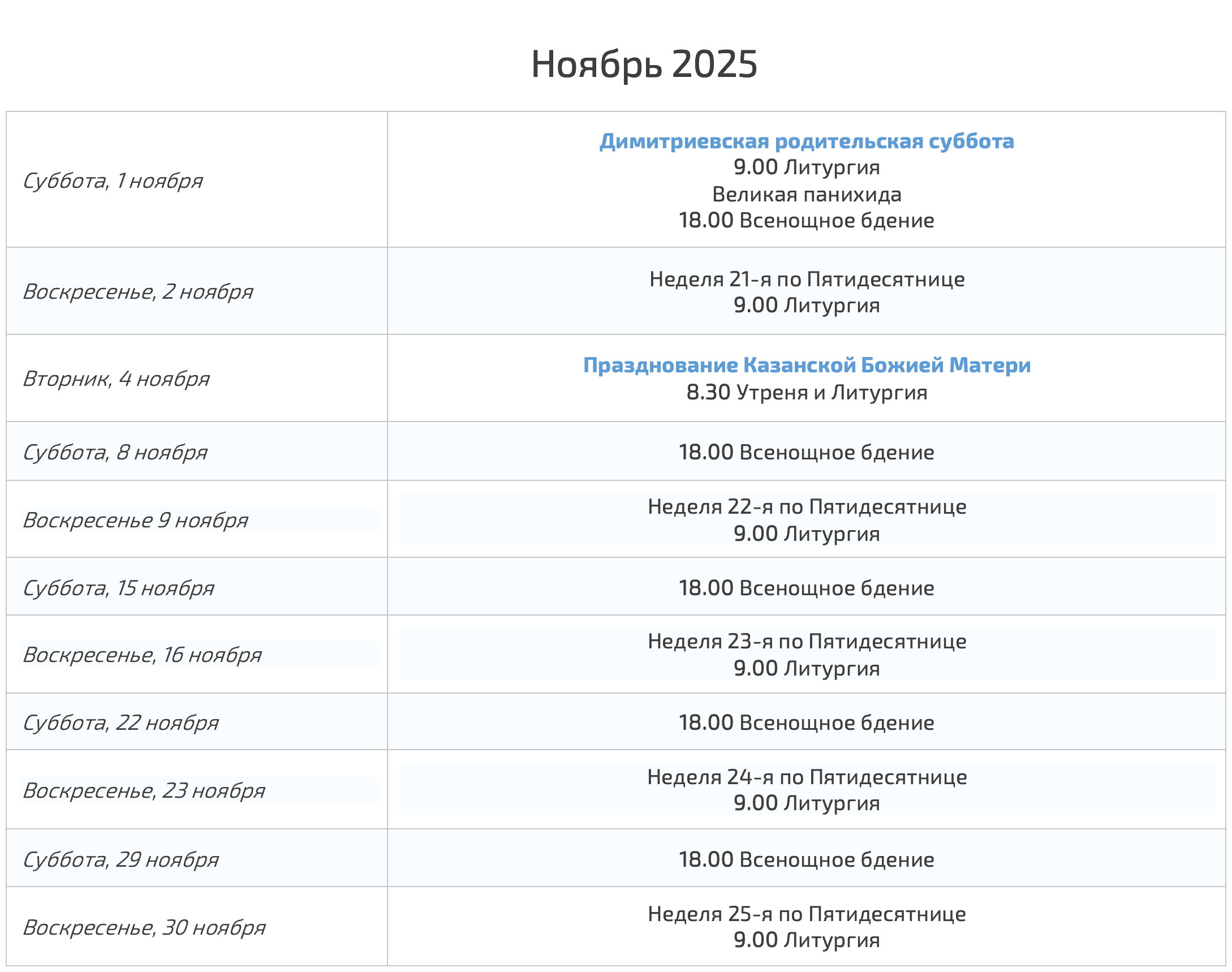 ������, 2025